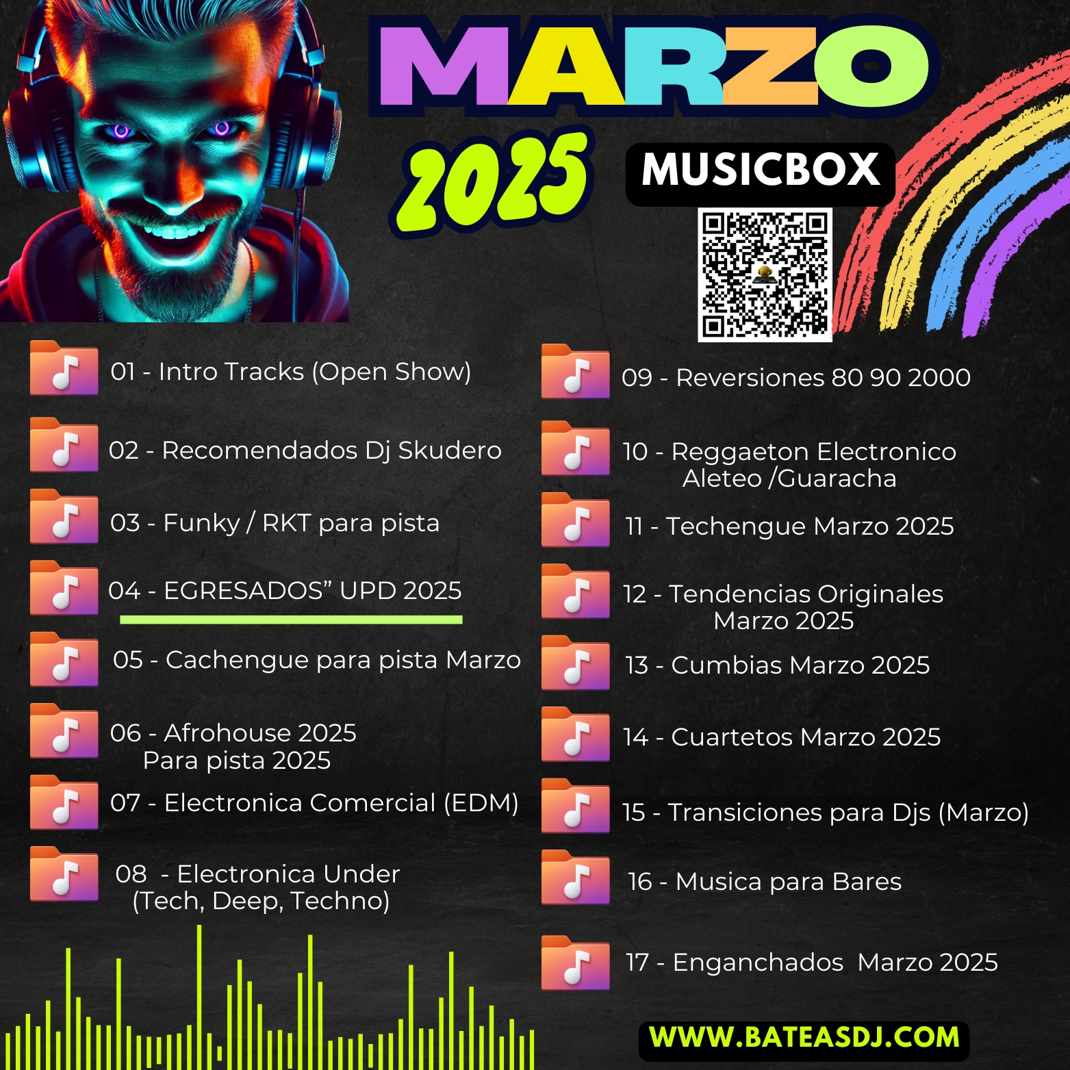 Marzo 2025 - Musicbox